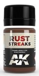 AK RUST STREAKS